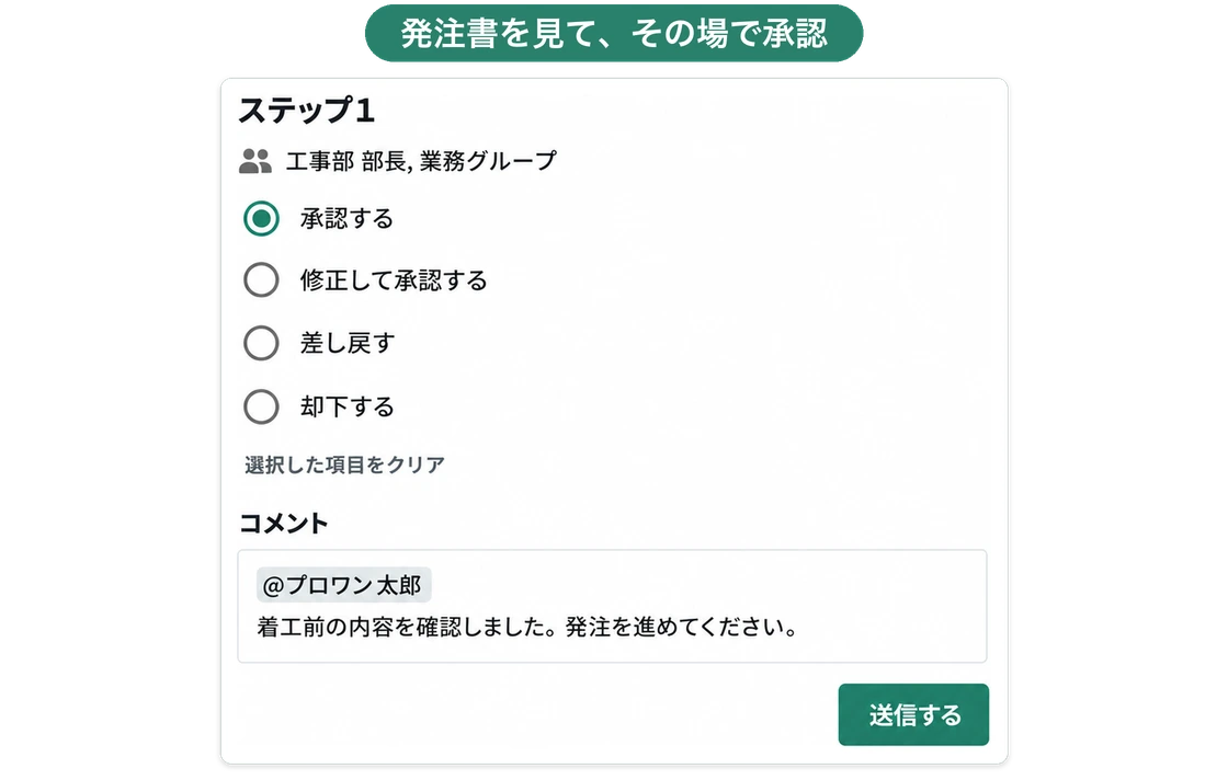 承認ルートの画面。ステップ1の承認者が「承認する」を選び、「着工前の内容を確認しました。発注を進めてください。」とコメントを入れて送信するところ