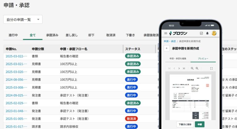 申請・承認ワークフロー