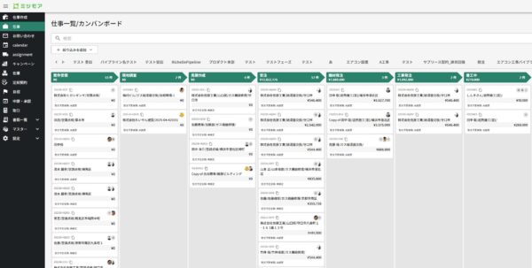 カンバンボード
