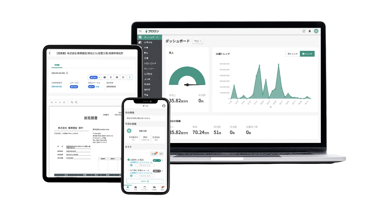 プロワン画面イメージ