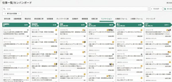 カンバンボードで進捗や業務量が見える化した例