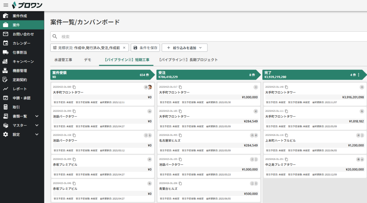 カンバンボード