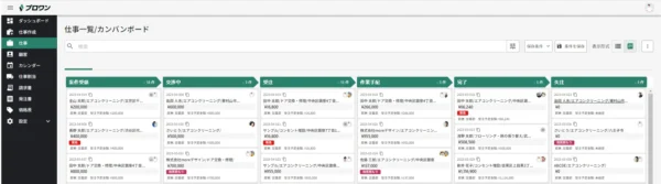カンバンボードで営業の商談を事前に把握できる例