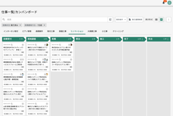 カンバンボードで協力会社管理との手間が減った例