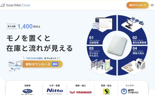 スマートマットクラウドの公式サイトの画面